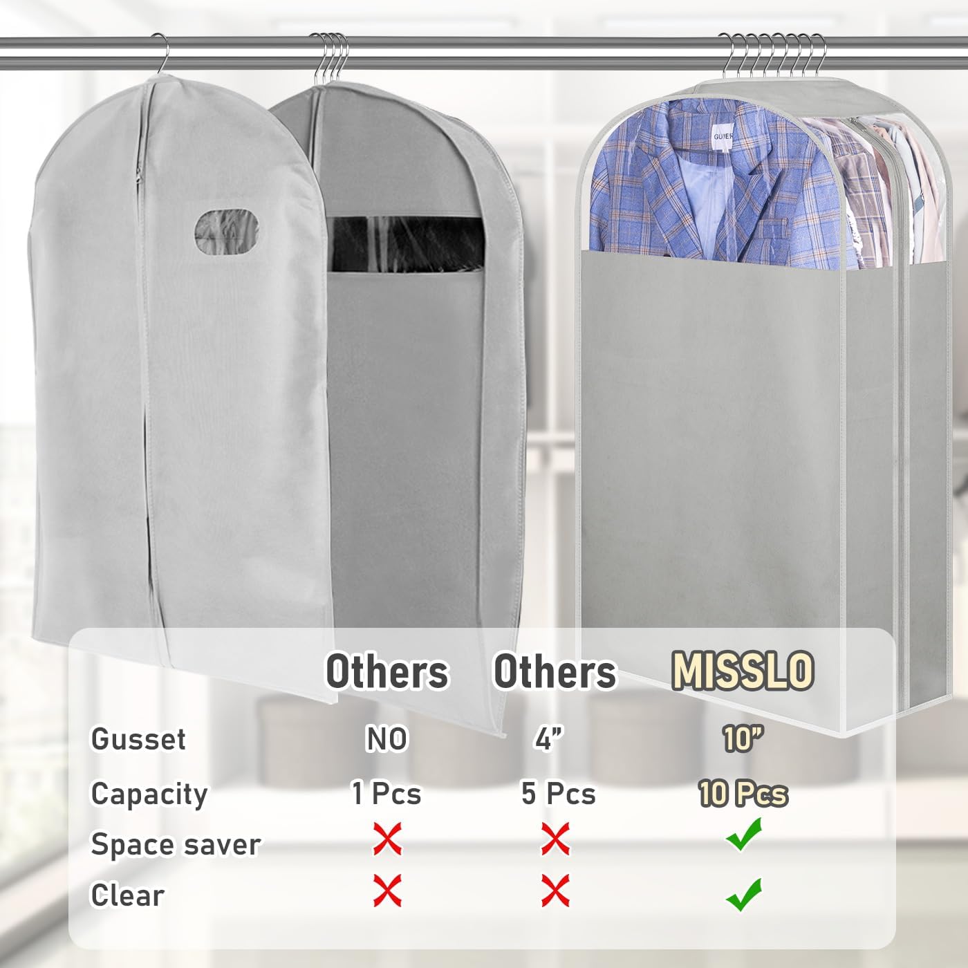 Bolsas ropa fuelle 10" traje 32" gris 3 Pzas
