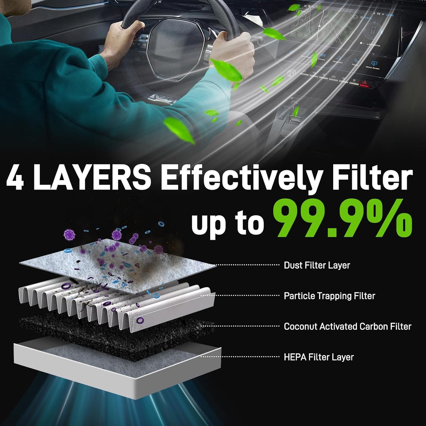Filtro aire cabina 2 pzas VW Beetle CC Eos Golf Jetta