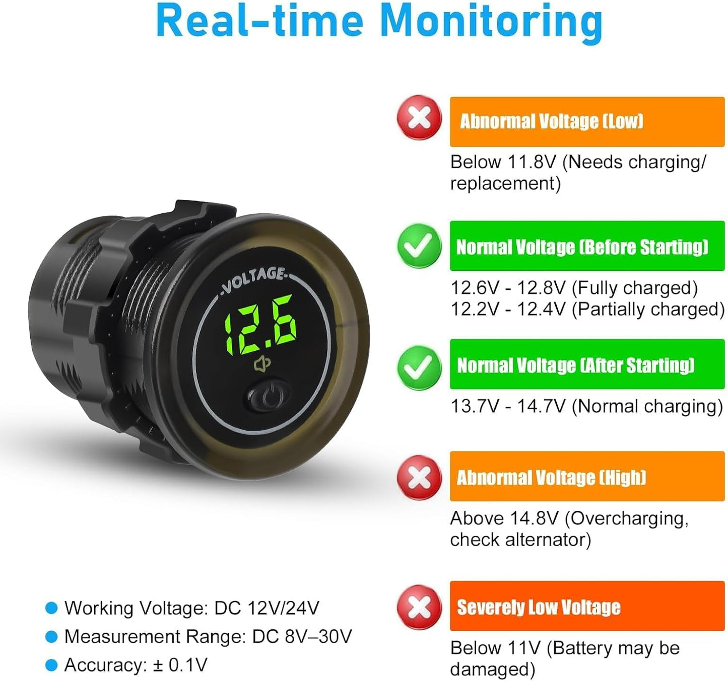 Voltímetro digital LED 12V impermeable con alarma
