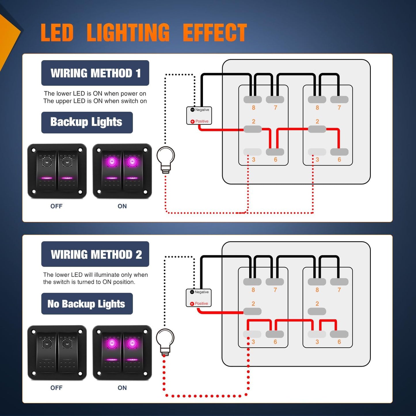 Panel interruptor basculante 2 pos con luz led morada 12v/24v