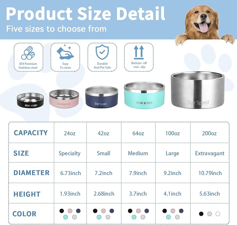 Cuencos perro acero inox doble pared antideslizante 42oz