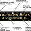 2 Carteles No Trespassing Aluminio 12x3pulg Resistente Negro
