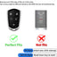 Funda llavero Cadillac comp CTS SRX XT5 ATS 15-19
