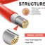 Cable extensión solar 10 pies conector 10 AWG 4 pares IP67