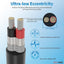 Cable blindado 18/2 conductores 100pies para CNC VFD motor