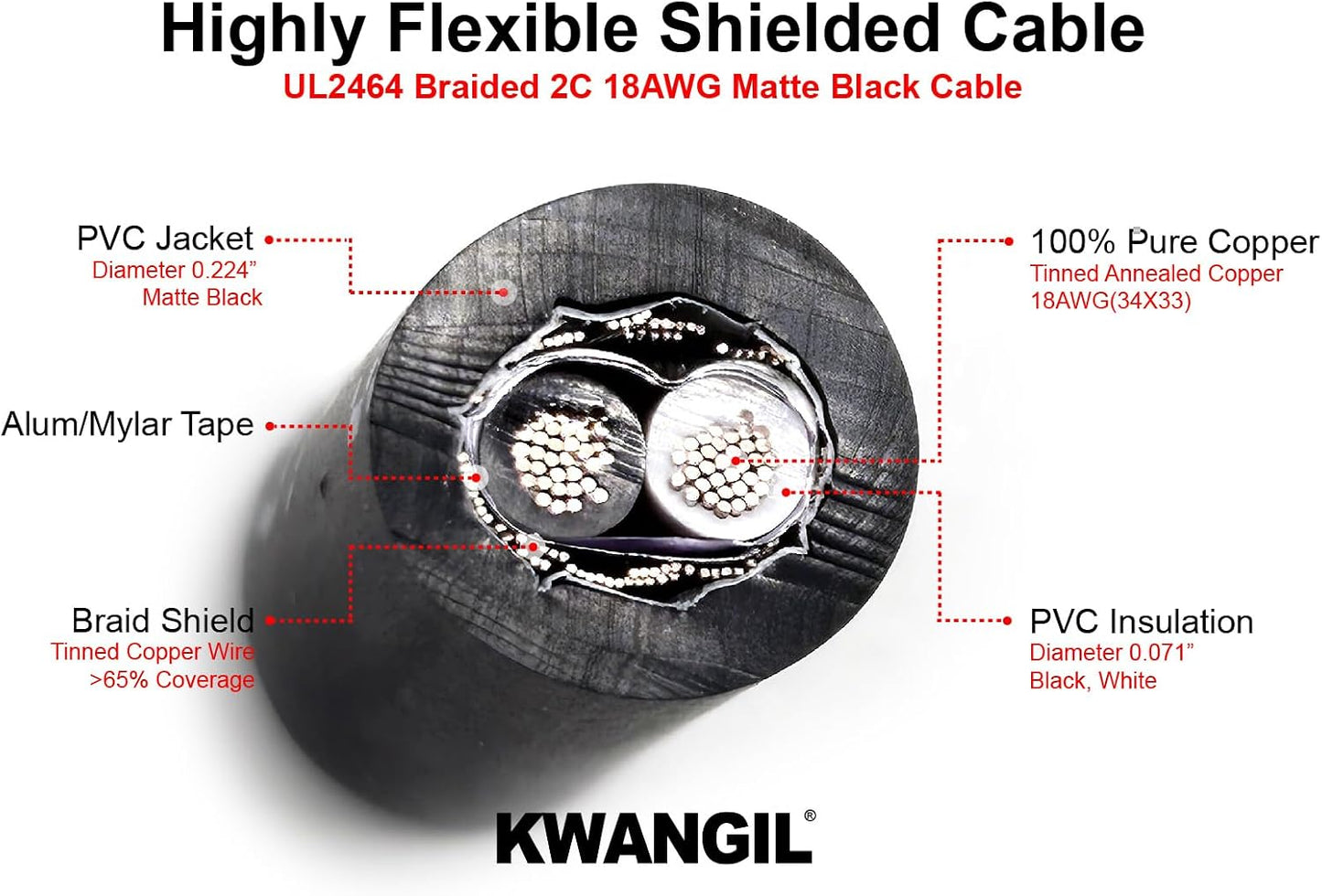 Cable blindado 2C 18AWG flexible para motor paso a paso