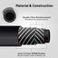 Manguera calefactora 5/8 50pies refrigerante 100psi SAE20R3