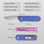 Cuchillo plegable mini D2 G10 blanco con clip uso diario