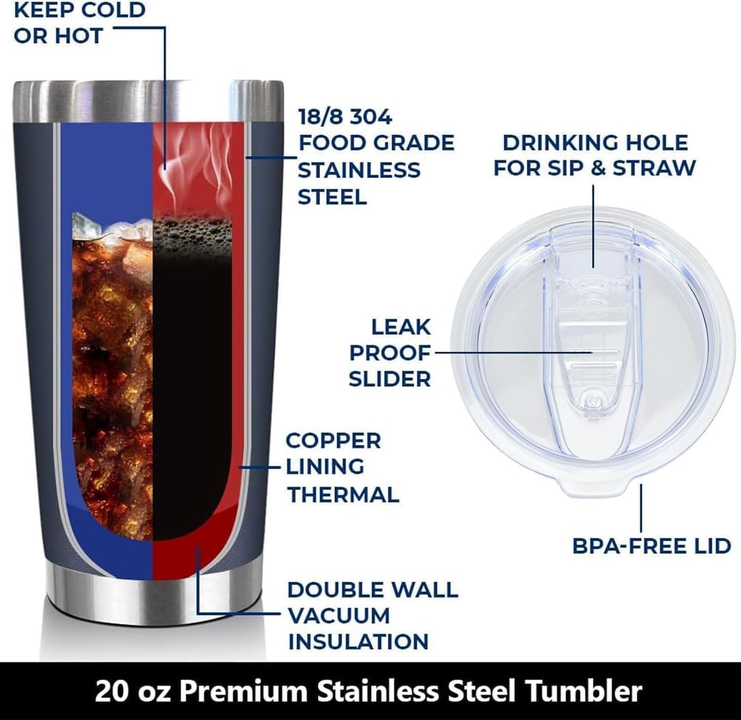 Vaso térmico acero inox 20oz regalo padre cumpleaños
