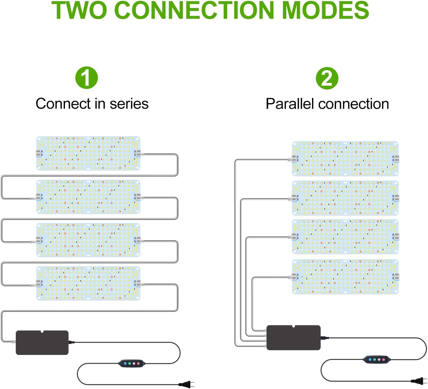 Luces cultivo 4 paneles LED para plantas con temporizador