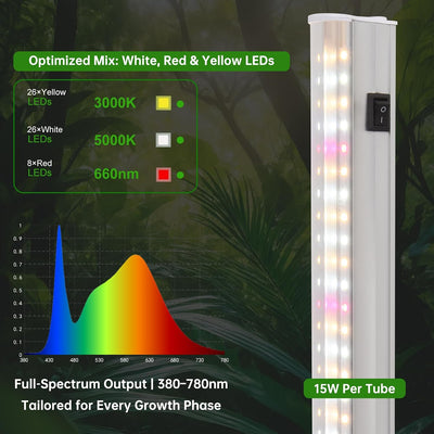 Luces cultivo T5 2ft 120W espectro completo 4000K para plantas