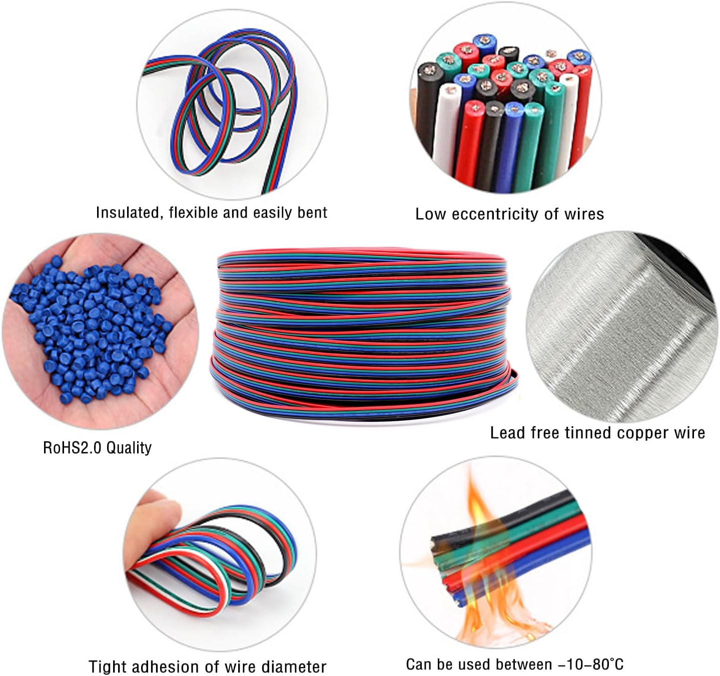 Cable extensión LED 16.4pies 12/24V DC RGB flexible