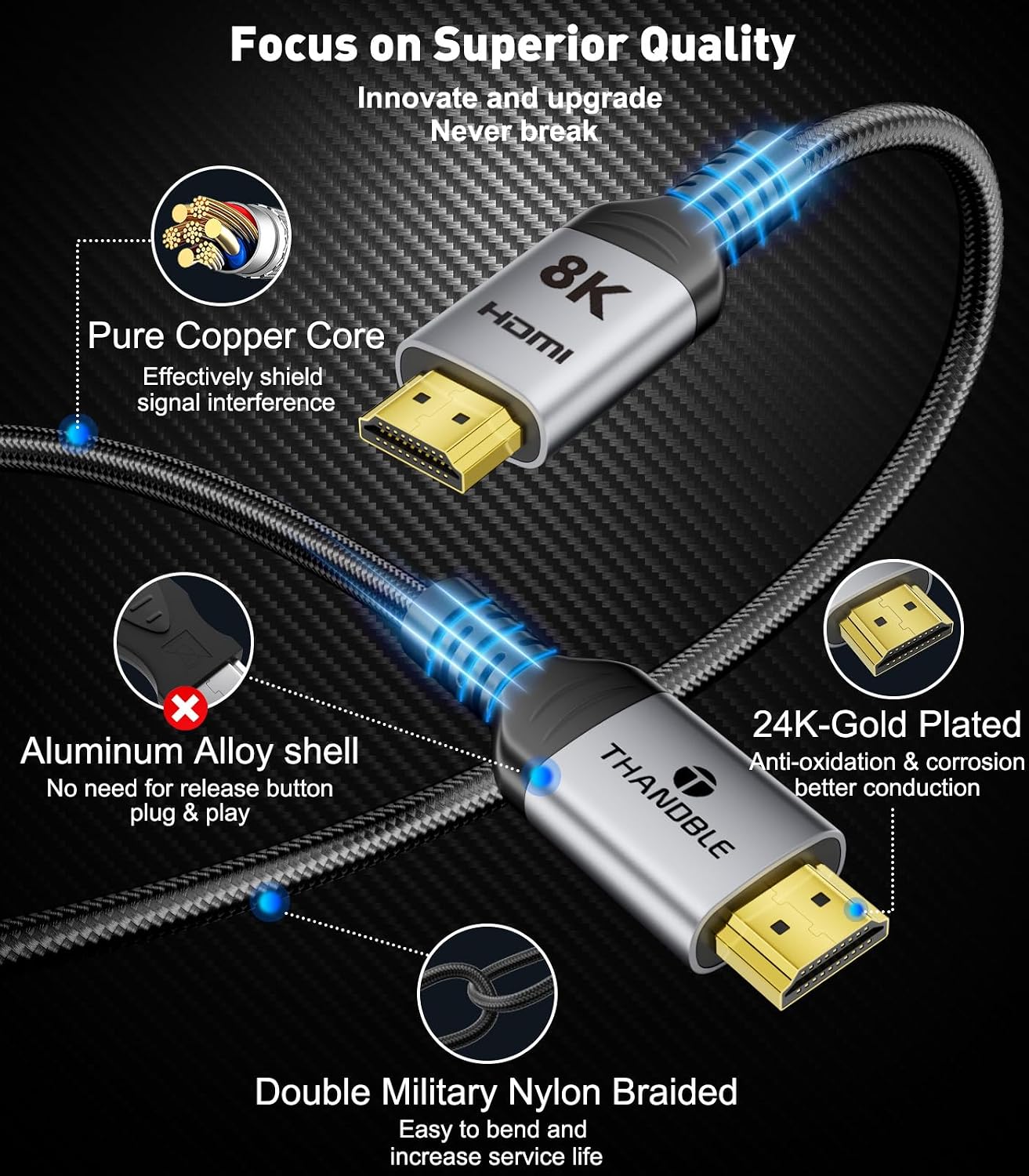 Cable HDMI 8K 60Hz 15pies 48Gbps trenzado nylon