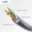 Cable Ethernet Starlink Gen 3 100pies para exteriores gris
