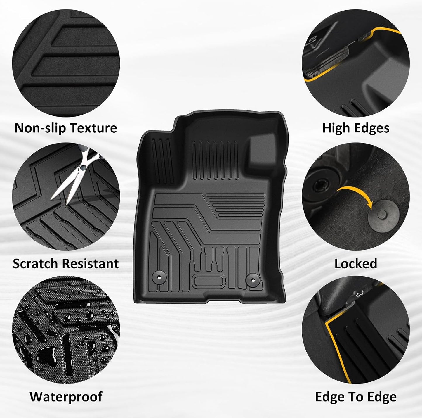 Alfombrillas piso Ford Bronco Sport TPE antiderrap