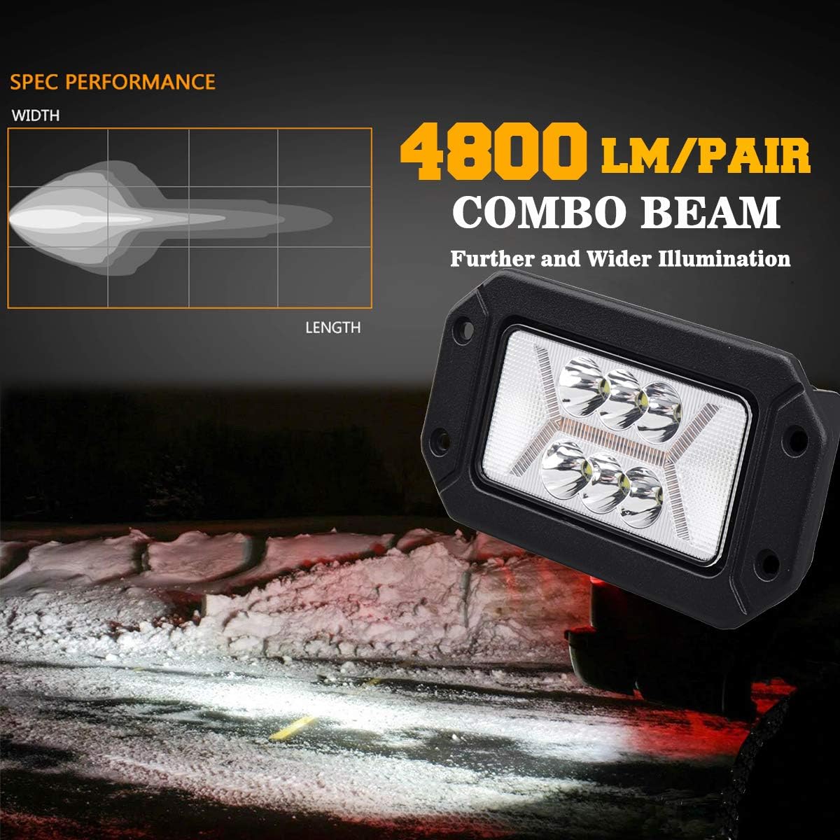 Barras luz LED DRL ámbar 24W para Jeep Ford SUV camión