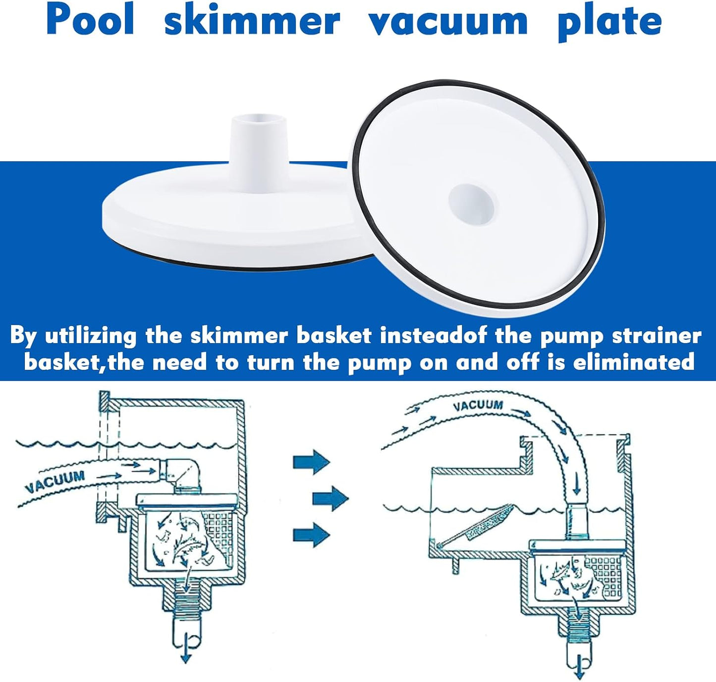 Skimmer piscina con placa vacío Hayward SP1084