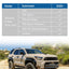 Alfombra carga 4Runner 2025-2026 TPE ajuste personalizado