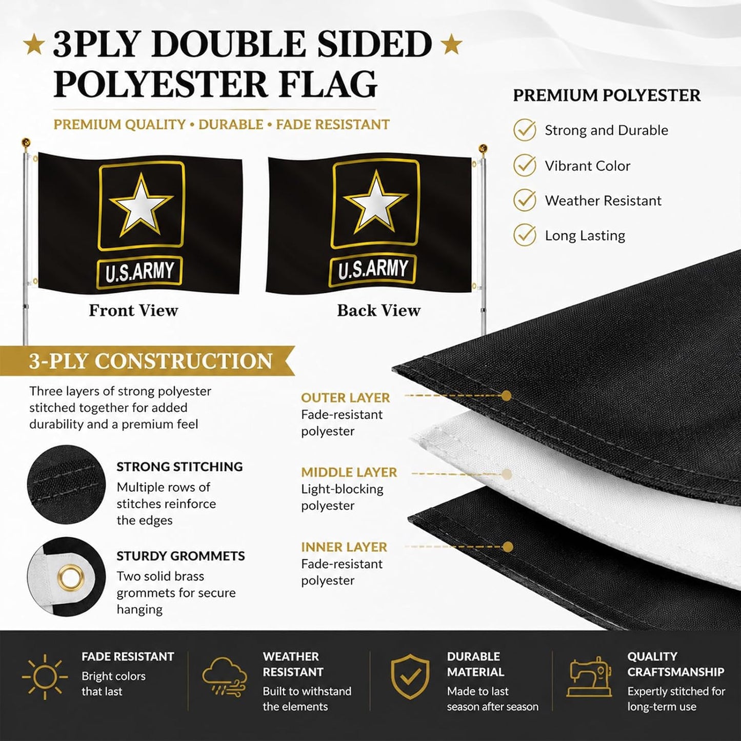 Bandera militar negra doble cara 3x5ft para exteriores