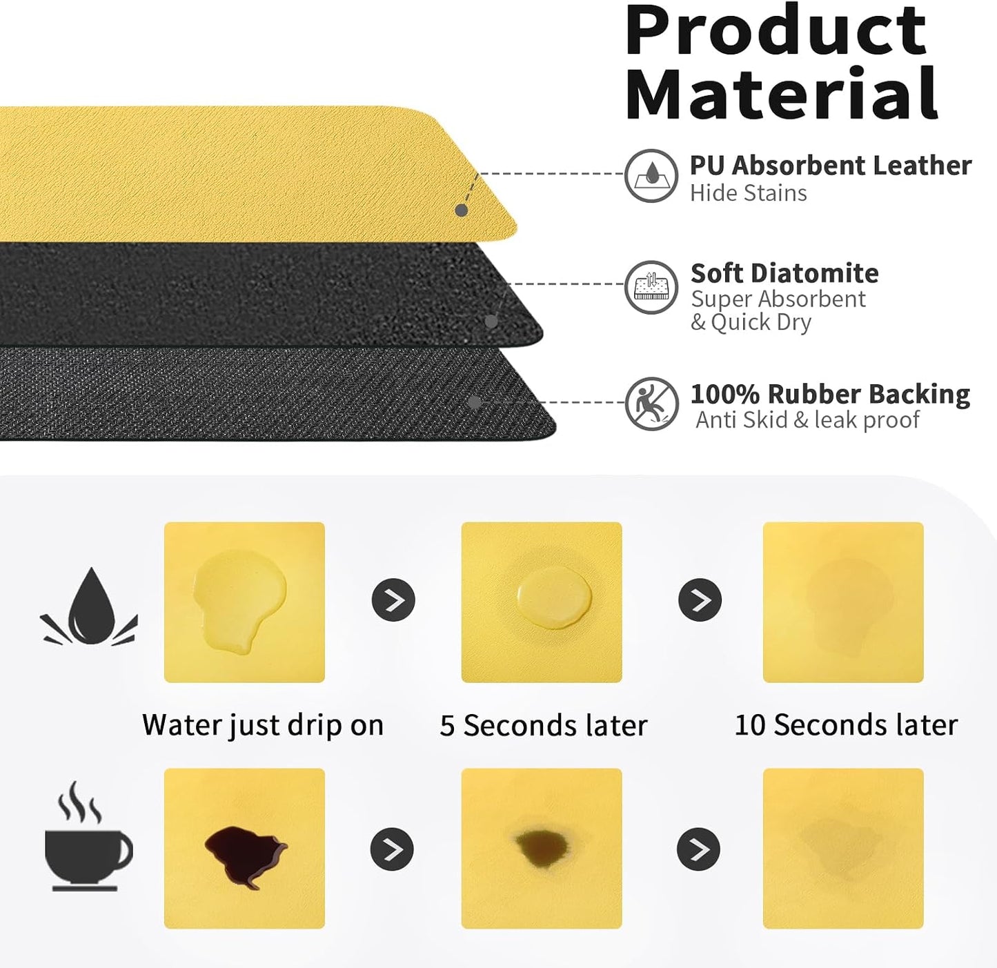 Tapete cocina absorbente con respaldo goma para secar platos