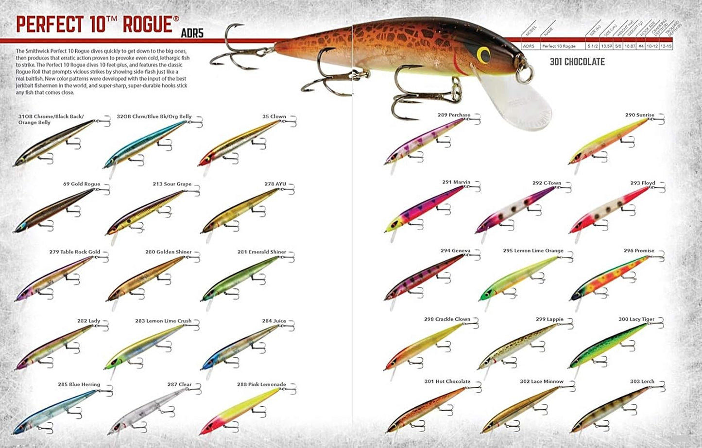 Señuelo Rogue Minnow Jerkbait Acción Errática
