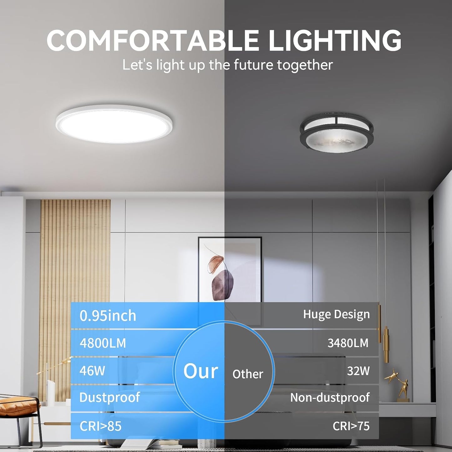 Lámpara techo LED delgada 16pulg 5000K para dormitorio