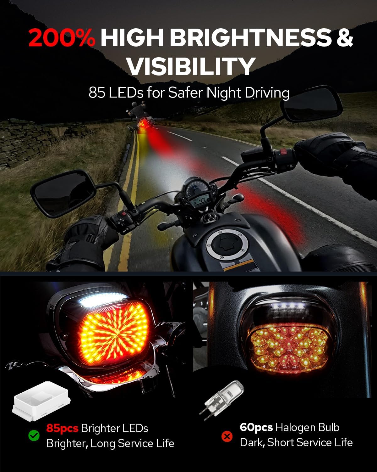 Luz trasera LED impermeable perfil bajo para Harley Touring