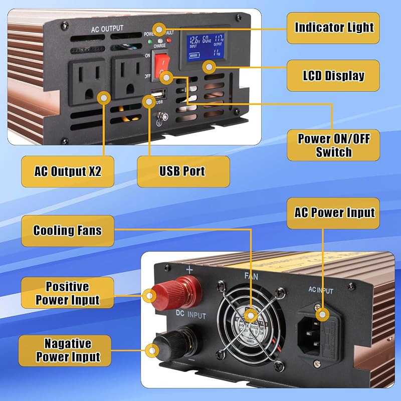 Sistema energía reserva bomba sumidero 1500W pantalla LCD