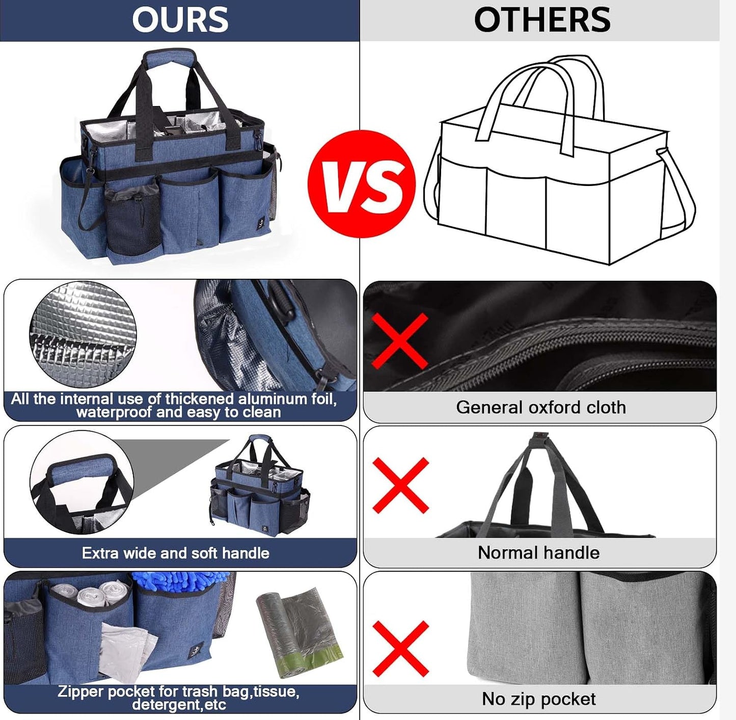 Bolsa limpieza portátil con divisor desmontable y asas
