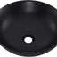 Fregadero cerámica Classe 16" color negro mate