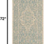 Alfombra lavable pasillo 2.2x6ft color aguamarina y crema