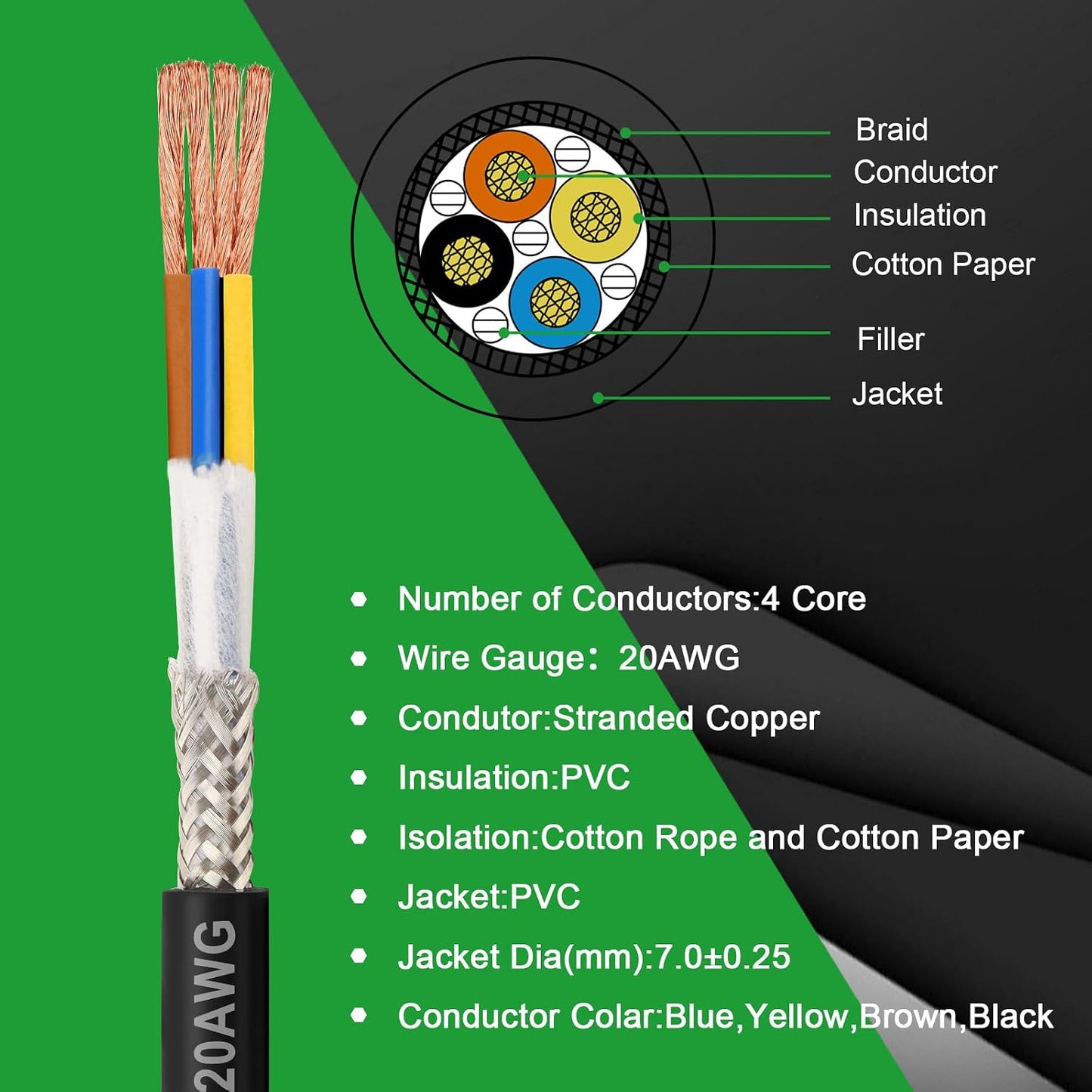 Cable blindado 20/4 100pies 20AWG 4 conductores cobre puro