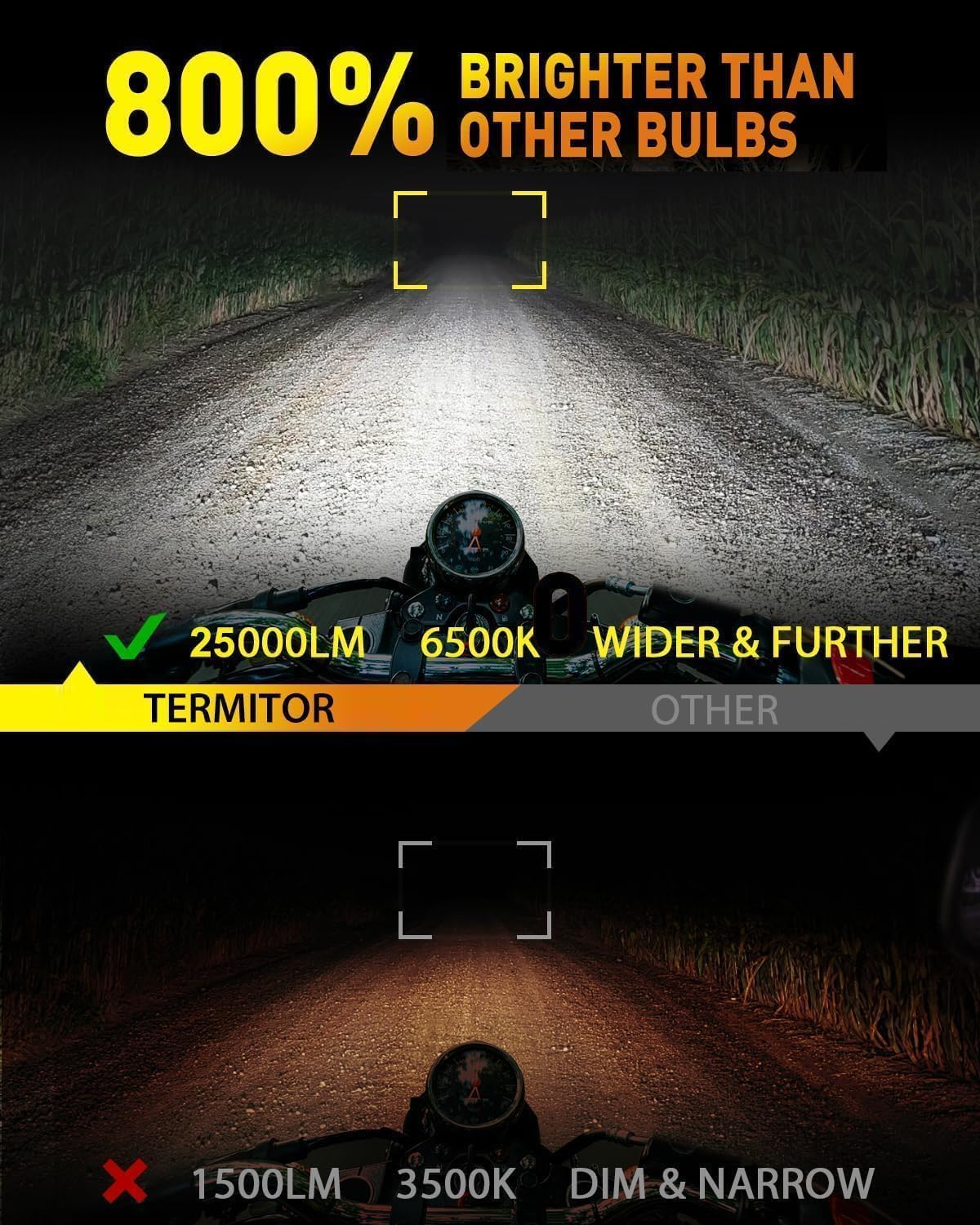 Bombilla H4/HB2 25000 Lúmenes 6500K Blanco Frío para Moto