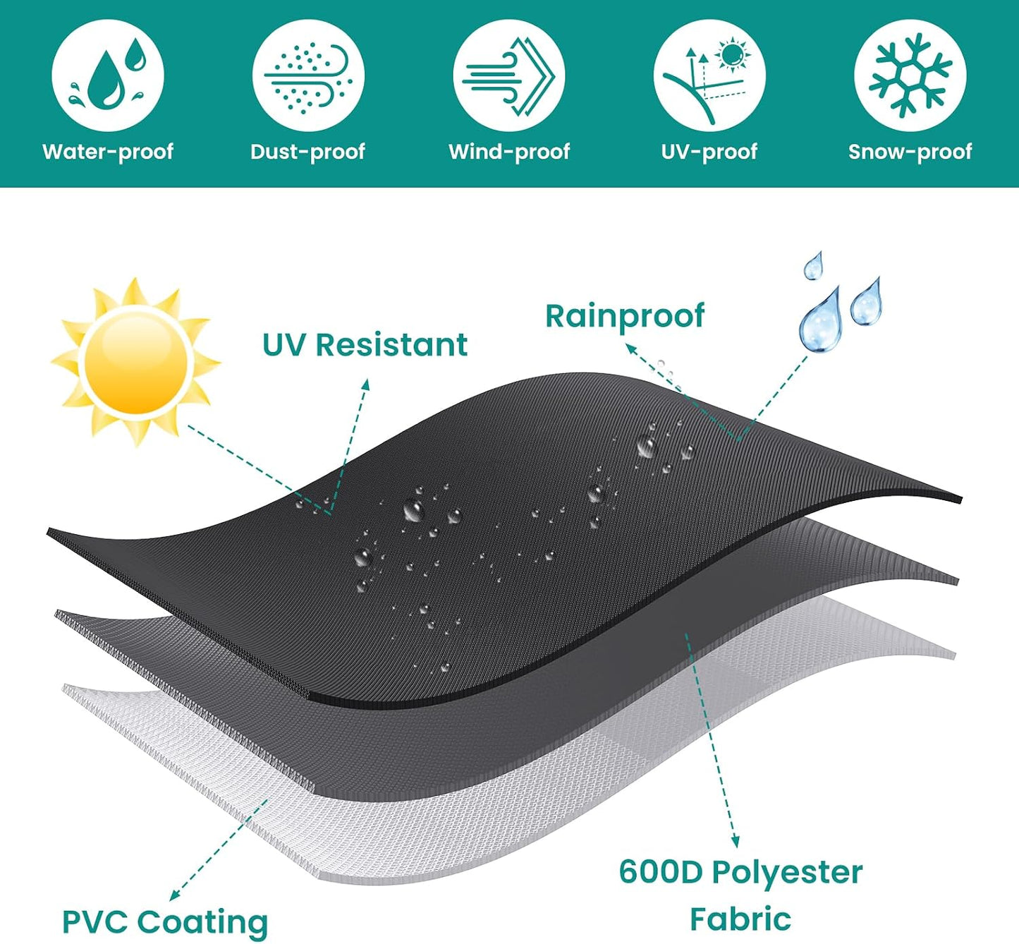 Funda redonda para muebles patio impermeable resistente