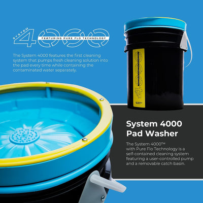 Lavadora almohadilla pulido Pure Flo con bomba y lavabo