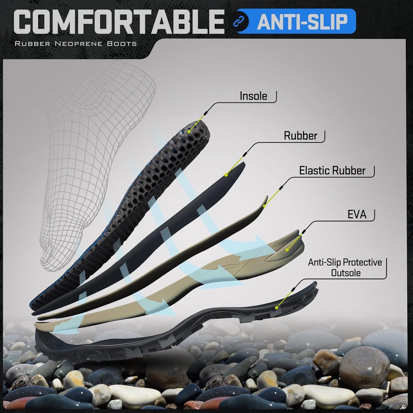 Botas neopreno 6mm impermeables para hombres y mujeres