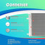 Condensador CA para Accord 08-12 Crosstour 10-13