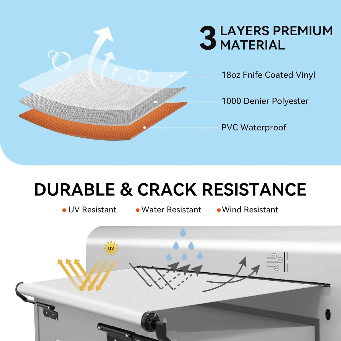 Tela toldo deslizante RV universal resistente 110'' blanco