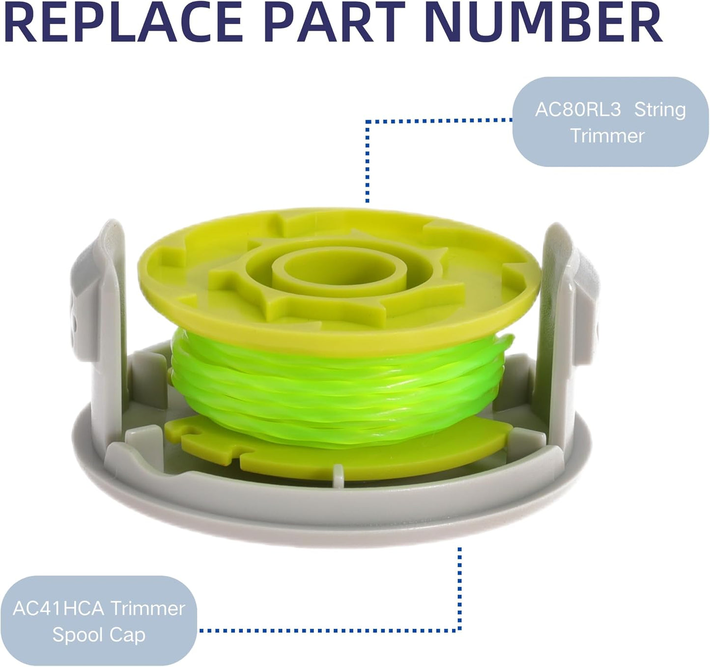 Bobina repuesto Ryobi One Plus 18-40V 11"