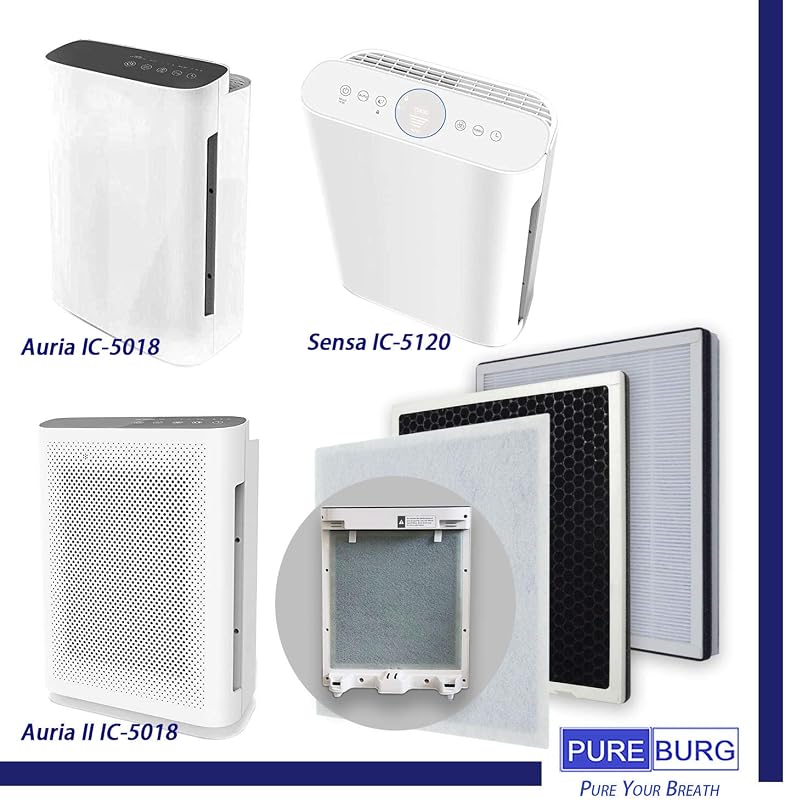 2 Filtro repuesto H13 HEPA InvisiClean Aura IC-5018 Sensa