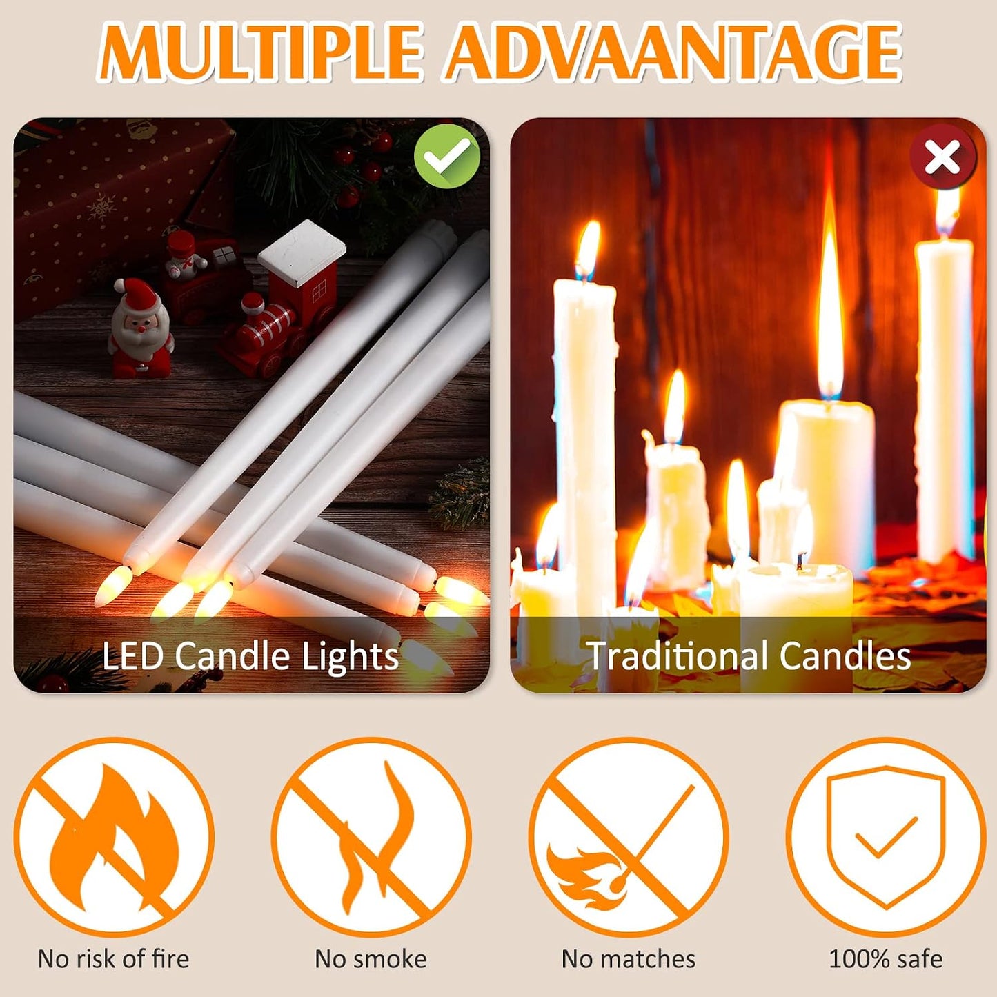 36 Pzas Velas Cónicas Led Sin Llama 11pulg Blanco
