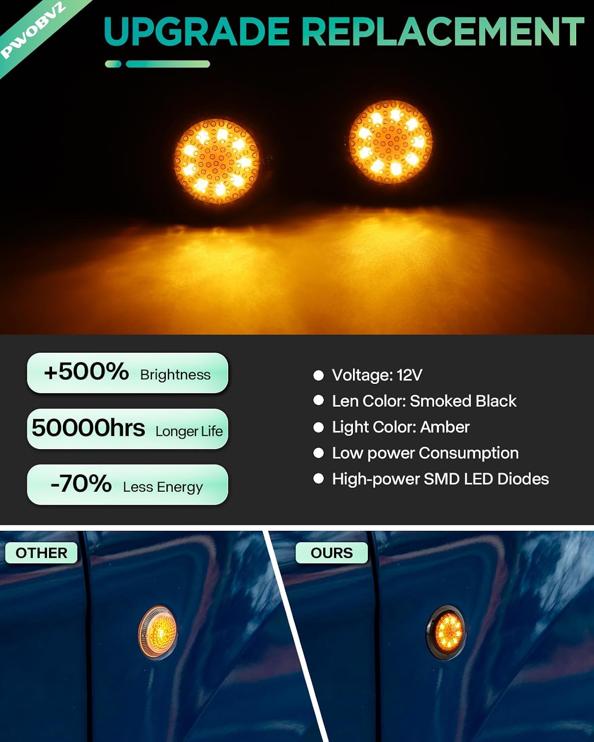 Luces LED ámbar Ford Transit Connect 10-21 lente ahumada