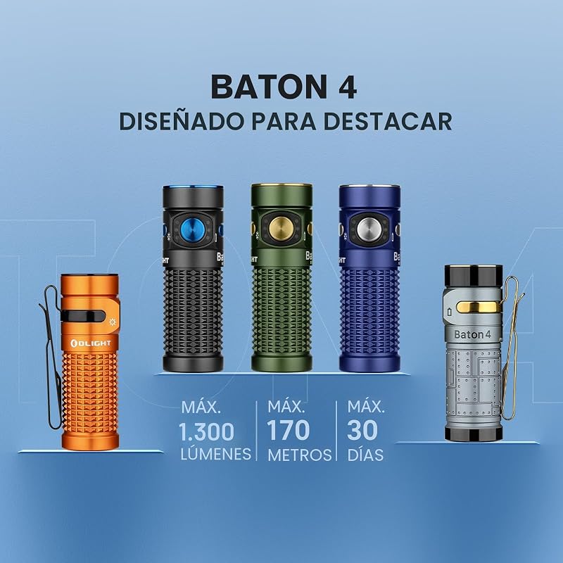 Linterna EDC recargable 1300 lúmenes LED 6 modos IPX8