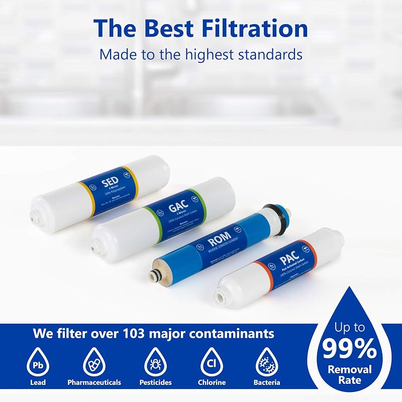 Set 4 filtros osmosis encimera conexión rápida 1-4"