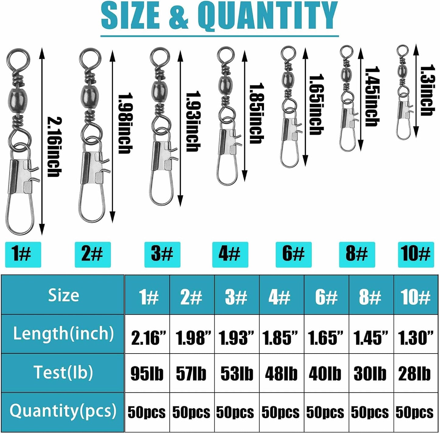 Barril giratorio pesca broches acero inox 50/100 pzas