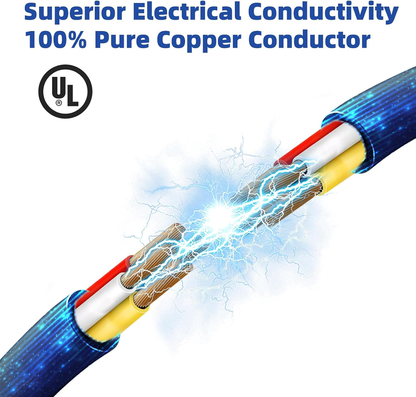 Cable eléctrico 18AWG 4 conductores 50pies cobre puro UL2464
