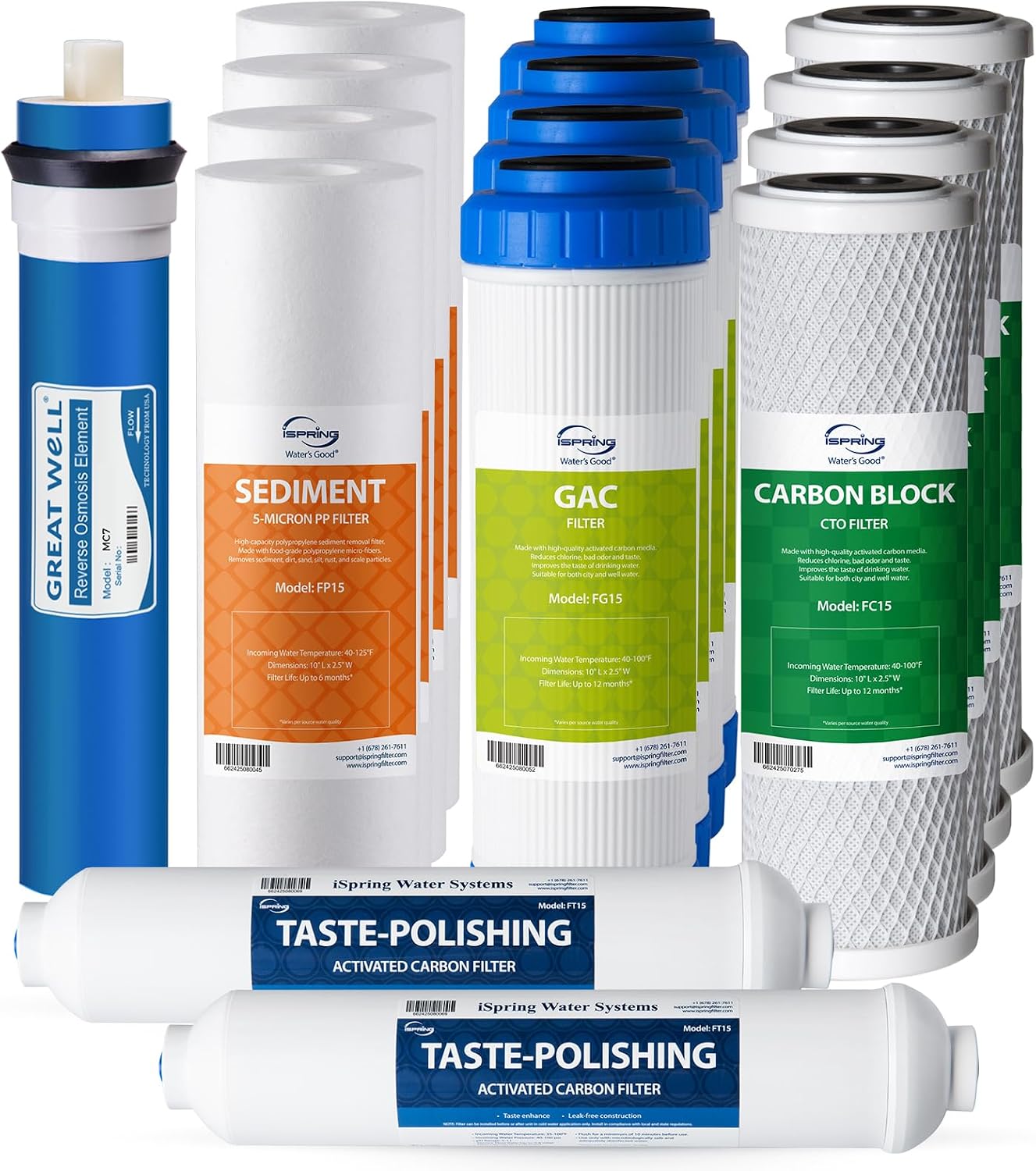 Pack 15 Cartuchos Filtro NSF F15-75 Osmosis Inversa 5 Etapas