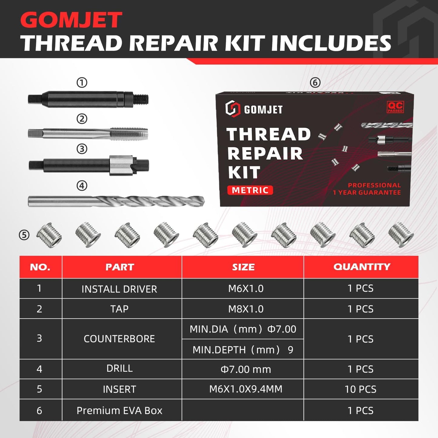 Kit reparación rosca métrica M6X1.0 acero inox 10 pzas