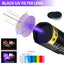 Linterna UV 365 nm detector orina mascotas resina rocas