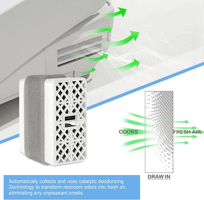 Repuesto filtro desodorizador TOTO para Washlet C100/C200